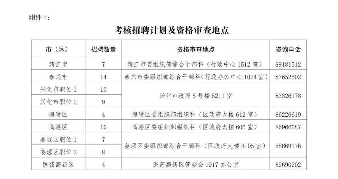 事业编考核，探讨其优点与挑战