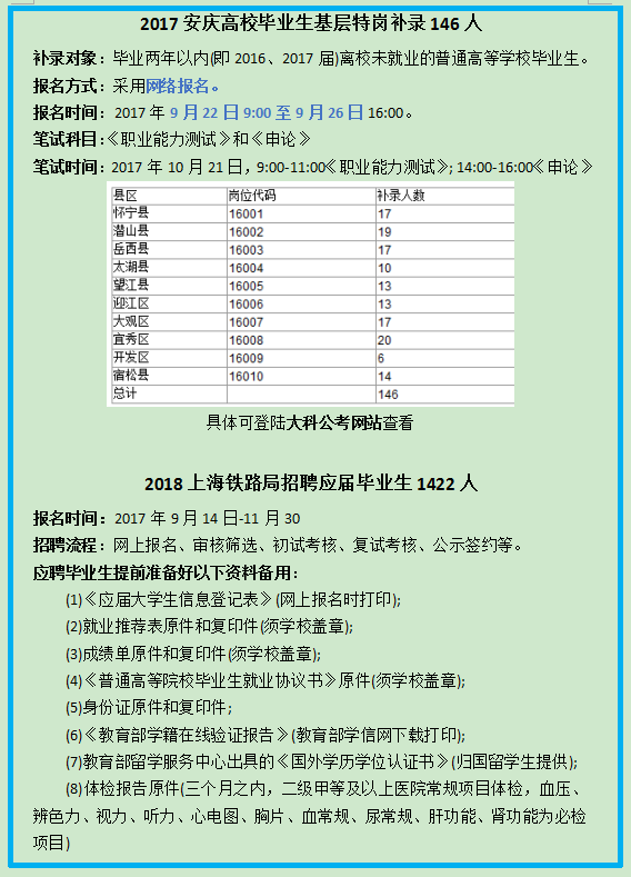 事业单位信息科的发展与创新，事业单位信息科的管理与改革，事业单位信息科的技术与应用，事业单位信息科的现状与挑战，事业单位信息科的未来与发展趋势