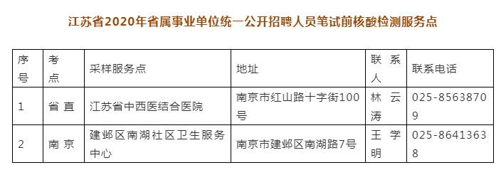 2023年事业单位招聘考试政策解读