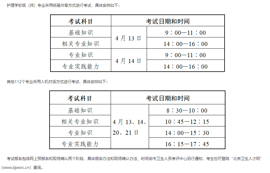 2024年药学卫生资格考试备考指南