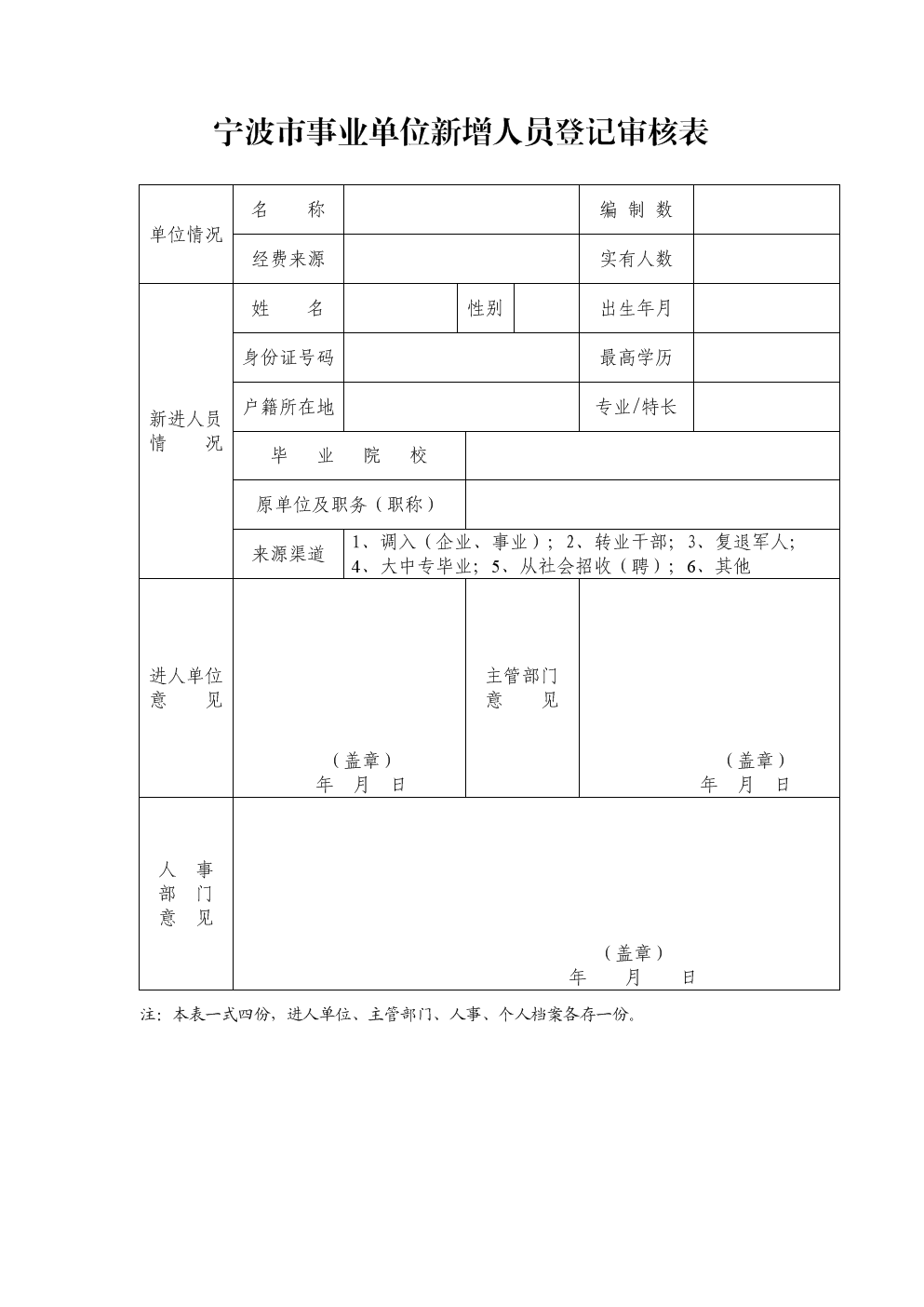 如何应对事业编政审？