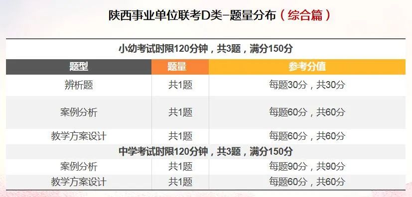 光明使者 第2页