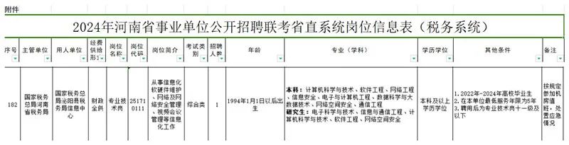 国家税务总局公务员招录考试指南