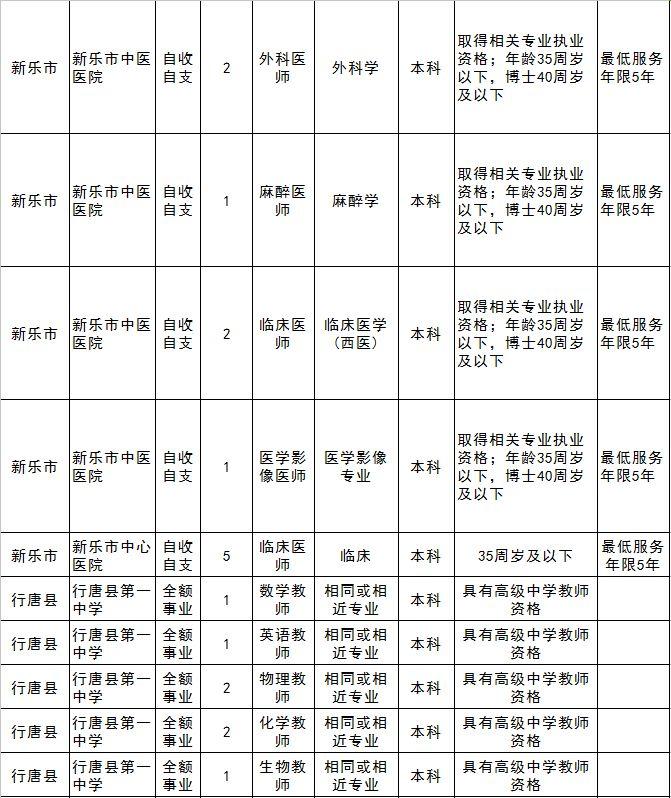 2024年12月 第212页