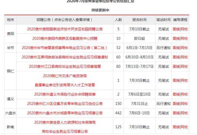 关于事业编考核招聘的思考与建议