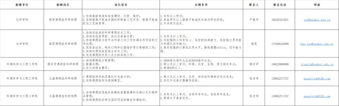 天津事业编考试，公共基础+专业知识