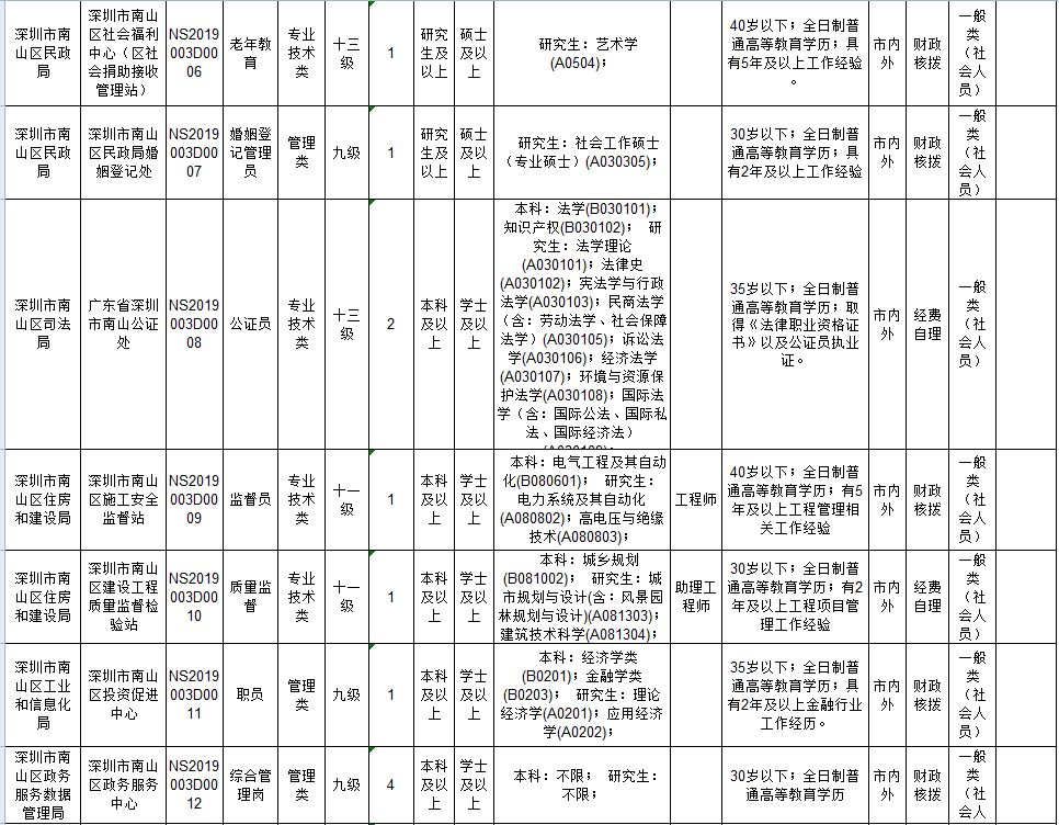 2024年12月 第207页