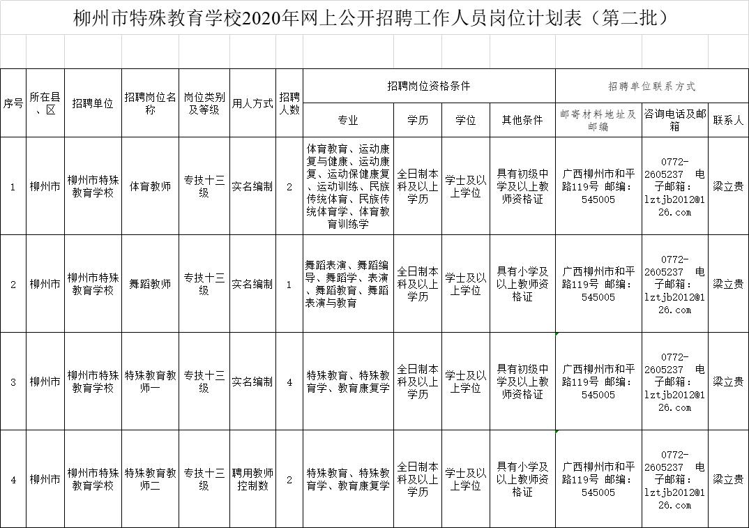 关于事业单位笔试时间，安排、调整、影响及应对策略