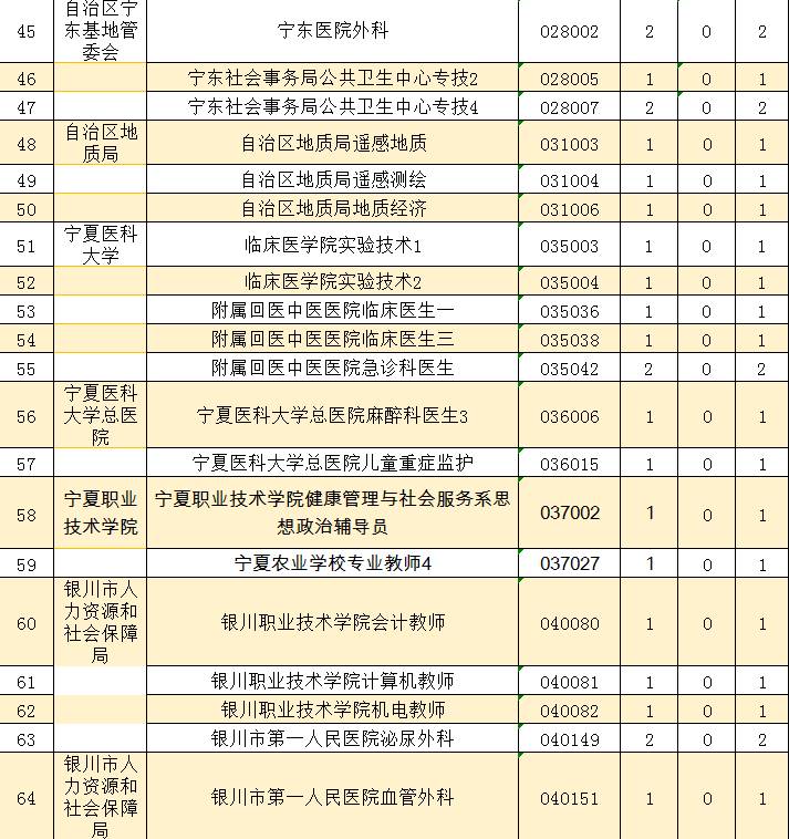 我恋↘爱乐 第2页