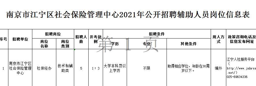 南京企业招聘网最新招聘