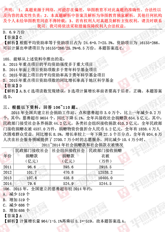 安徽公务员行测考试常识真题讲解