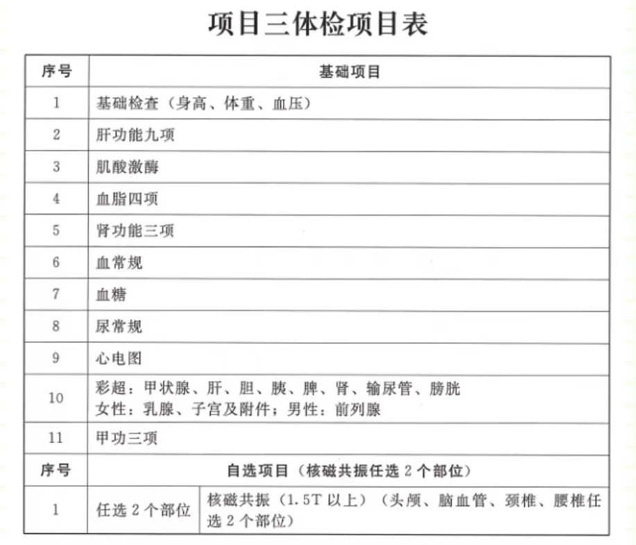 事业单位大姨妈补检时间解析，事业单位补检时间，地区、规定不同影响，事业单位大姨妈补检，具体补检时间探讨，事业单位补检，多久进行一次？，事业单位大姨妈补检，补检频率解析