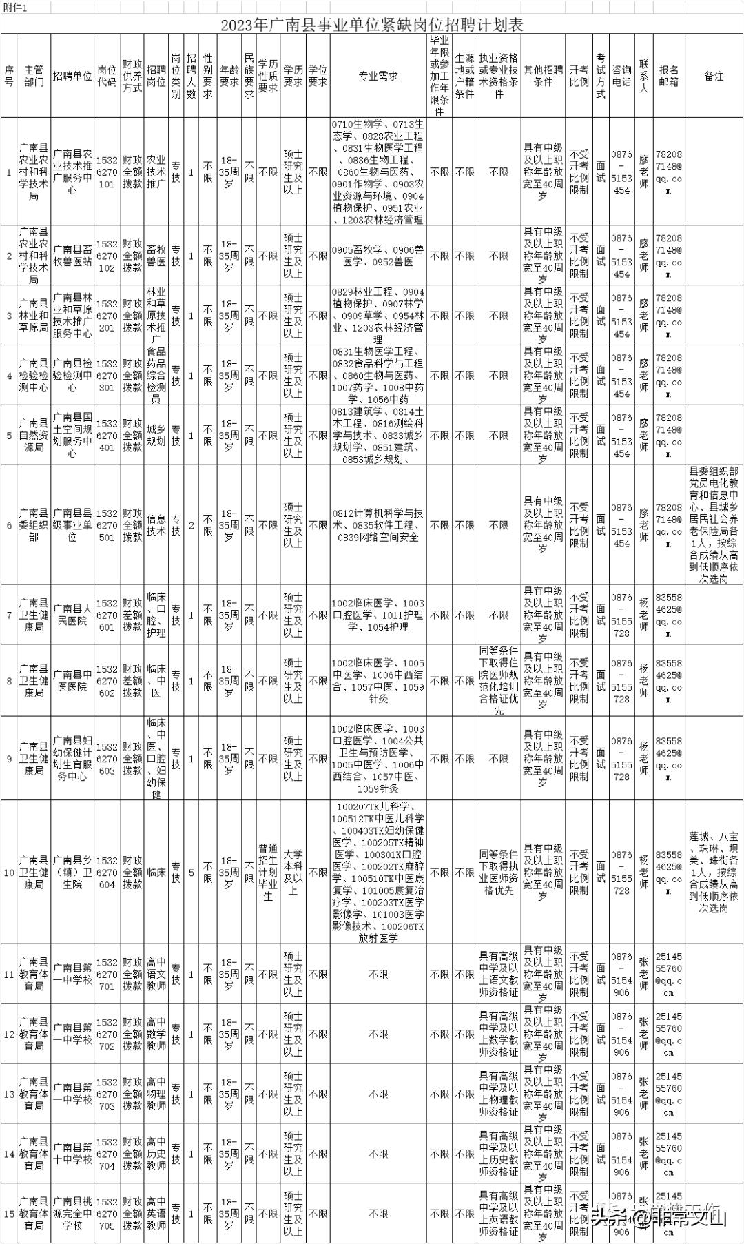 事业单位招聘官网，最新招聘信息及考试指南