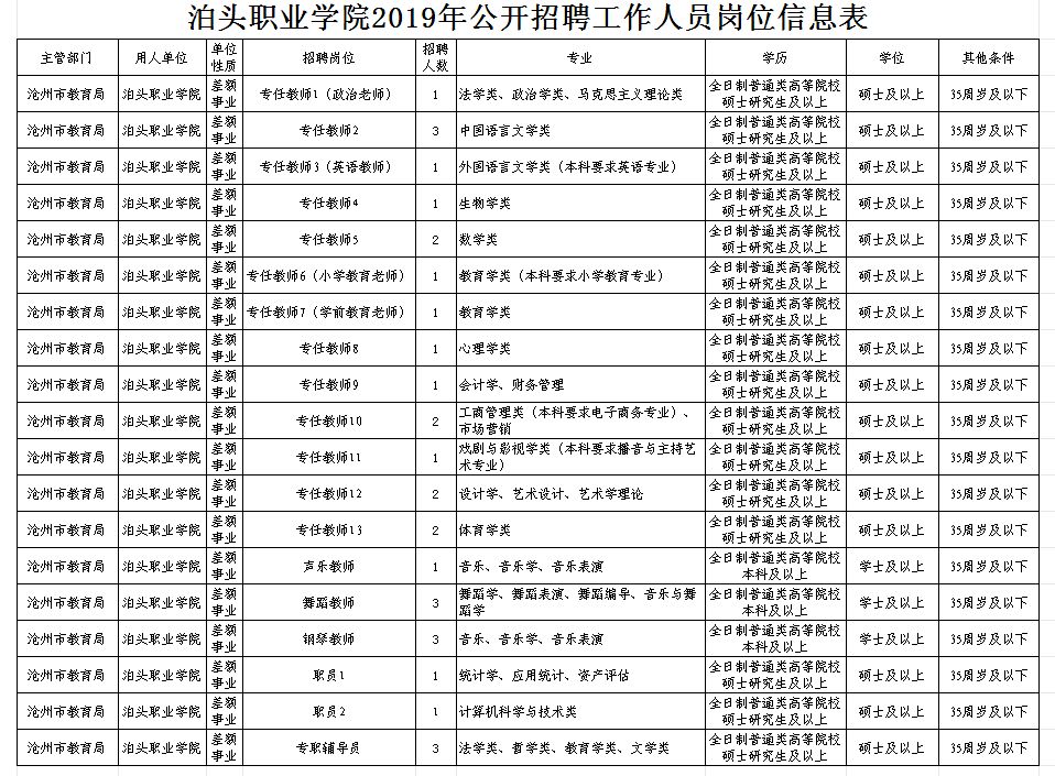 西安幼师工资待遇，了解正式编制幼师的收入情况