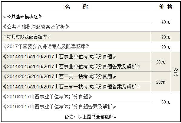 2024年事业单位考试题库及解析