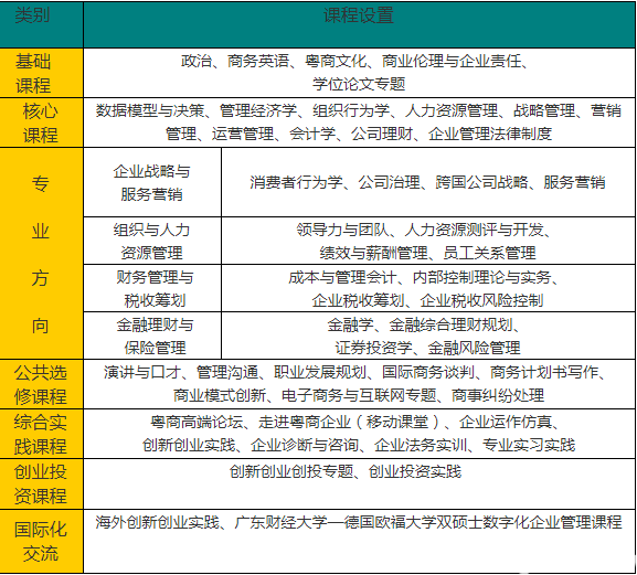 事业单位定向生，解析与解读