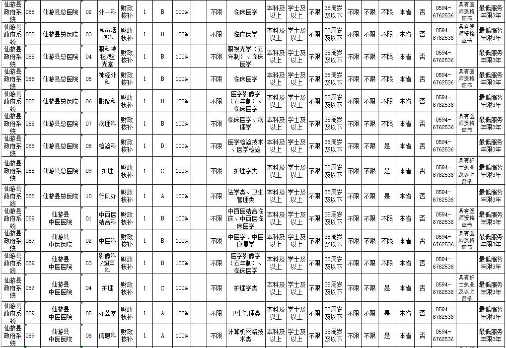 2021下事业单位考试备考指南与策略