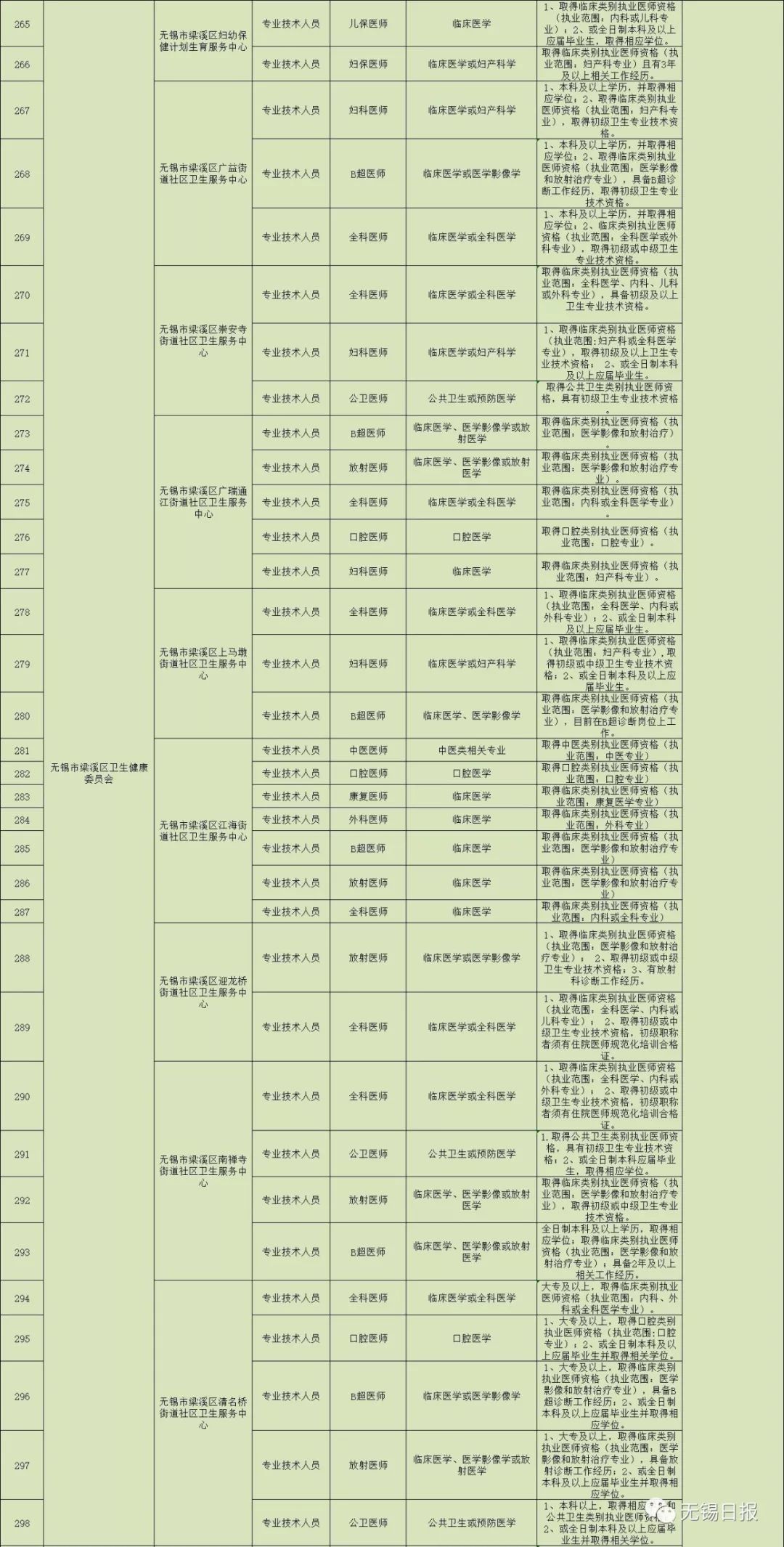 事业单位法律顾问服务内容概述