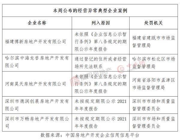 闵房集团工资待遇揭秘