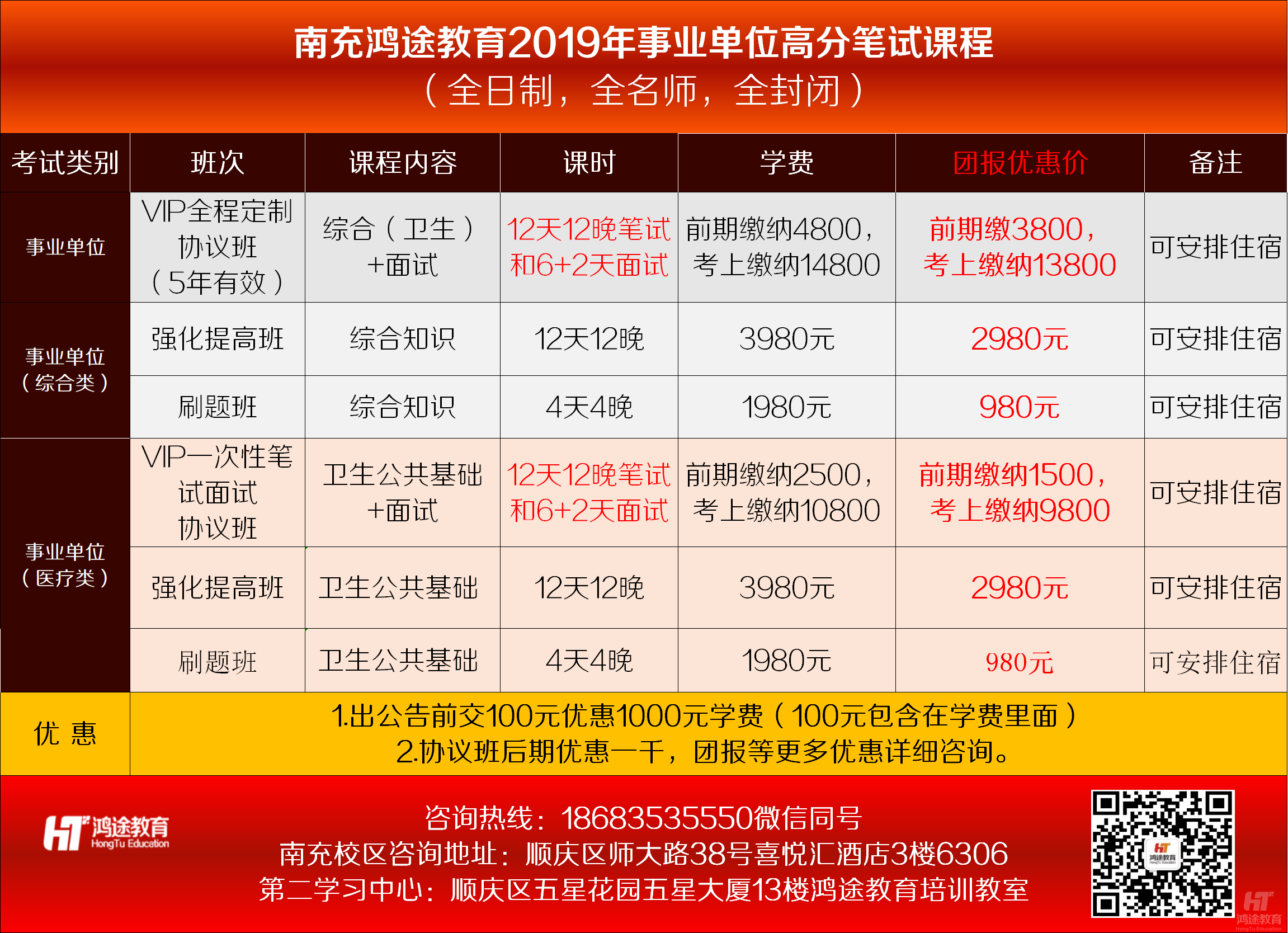 南充事业单位招聘公告发布