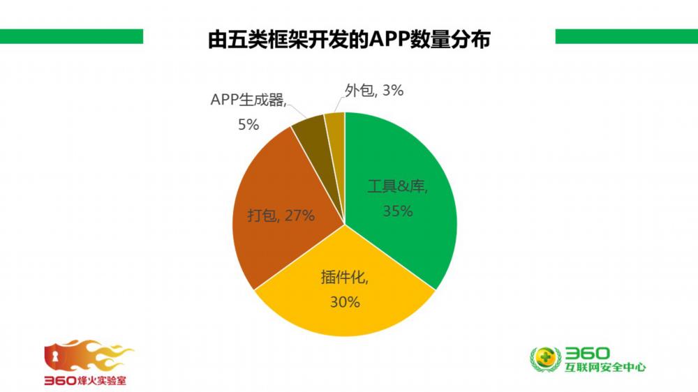 事业单位综合应用能力A类框架图介绍，事业单位综合应用能力A类框架图详解，事业单位综合应用能力A类框架图概述，事业单位综合应用能力A类框架图分析，事业单位综合应用能力A类框架图阐述