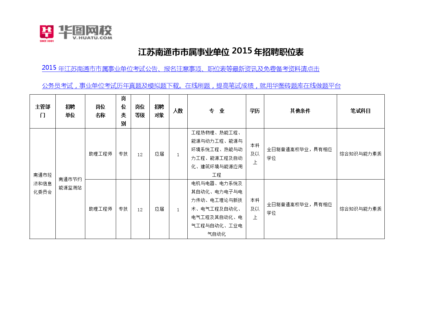 XXXX年江苏事业单位考试职位表