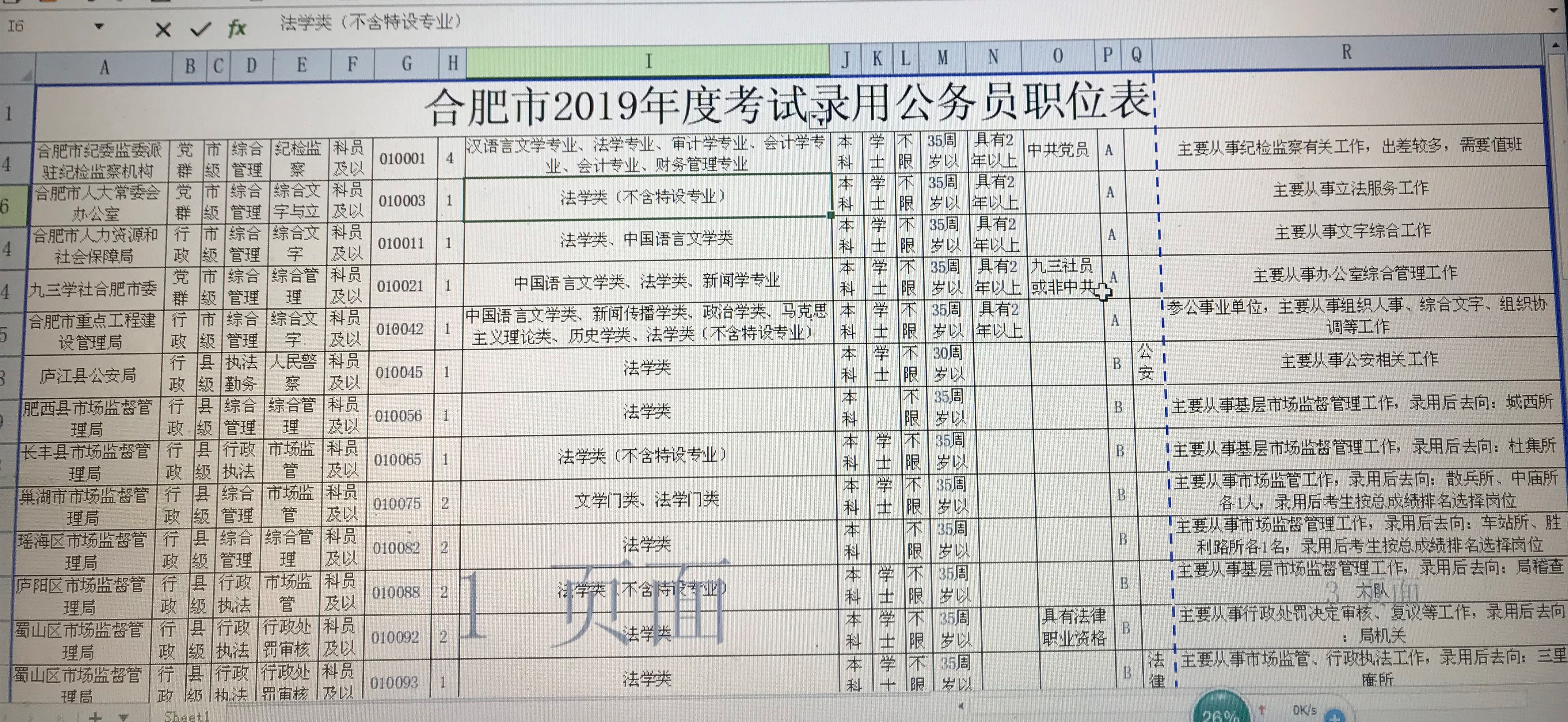 国家公务员职位表下载指南