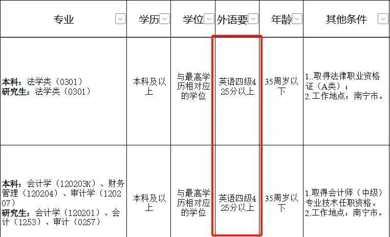 无限◆战火 第2页