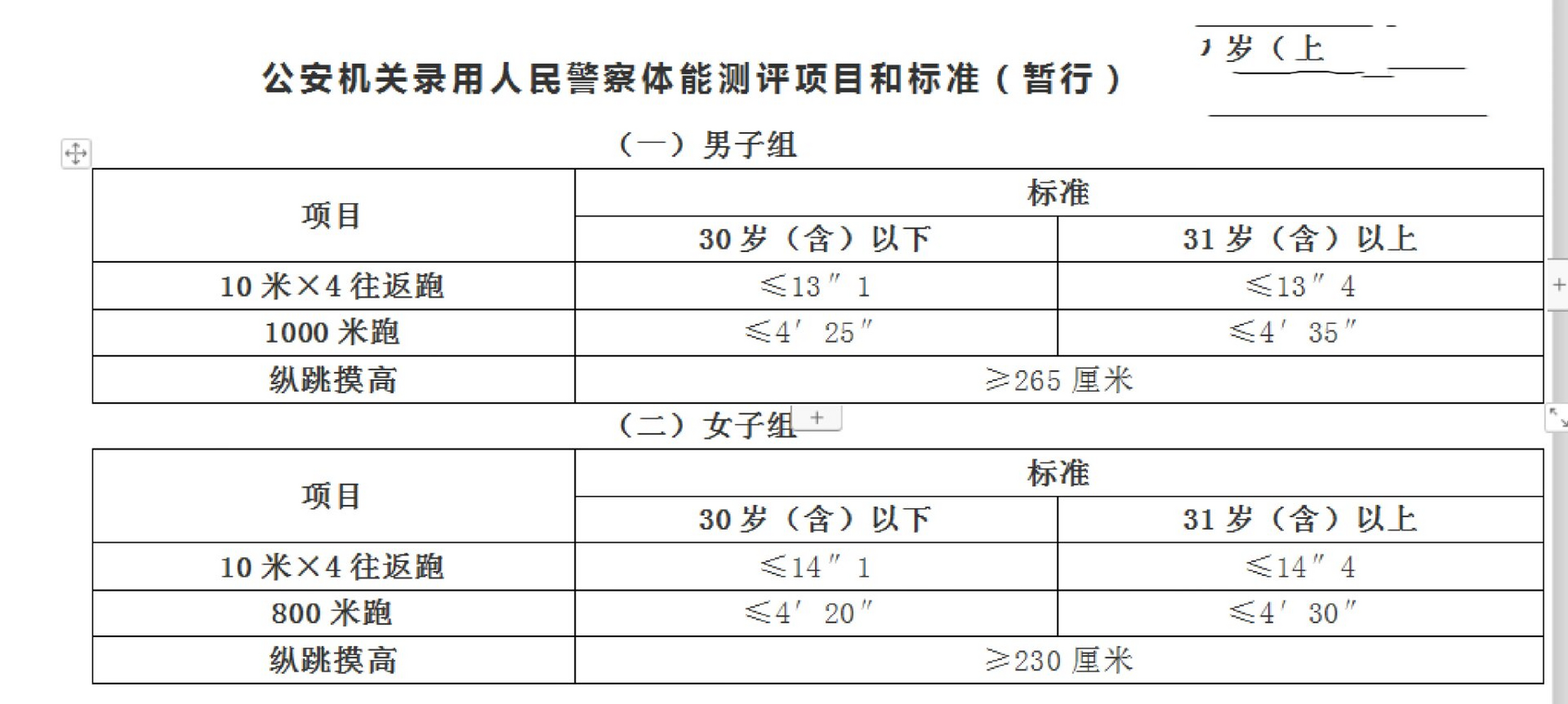 公务员公安招考体测标准